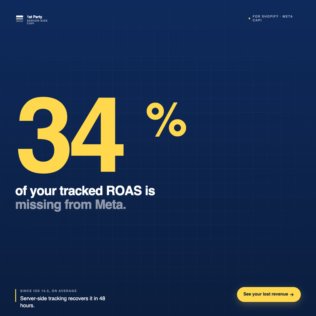 Google Ads Conversion Tracking: A Practical Guide for 2026