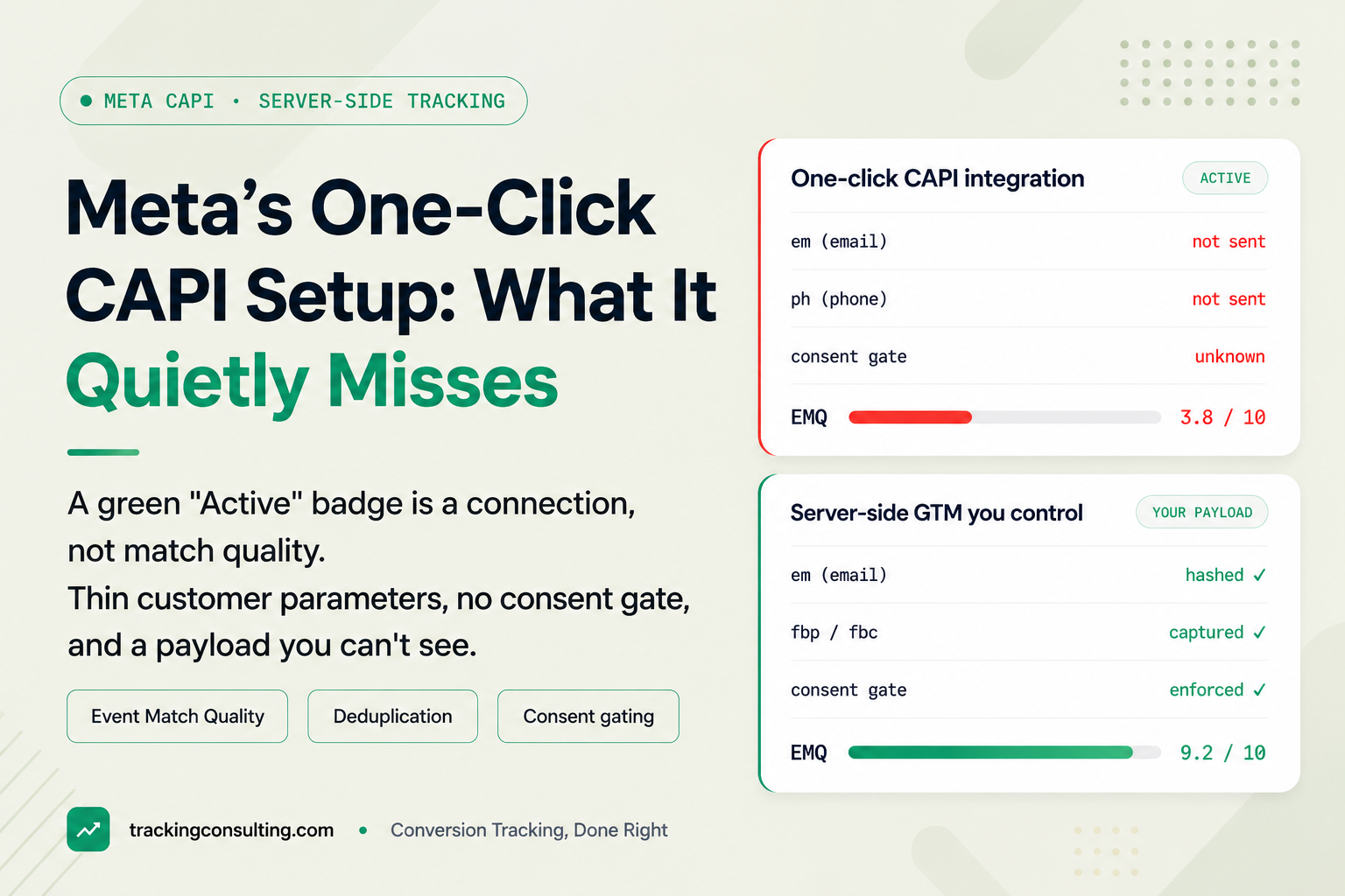 Meta's One-Click CAPI Setup: What It Does — and What It Quietly Misses