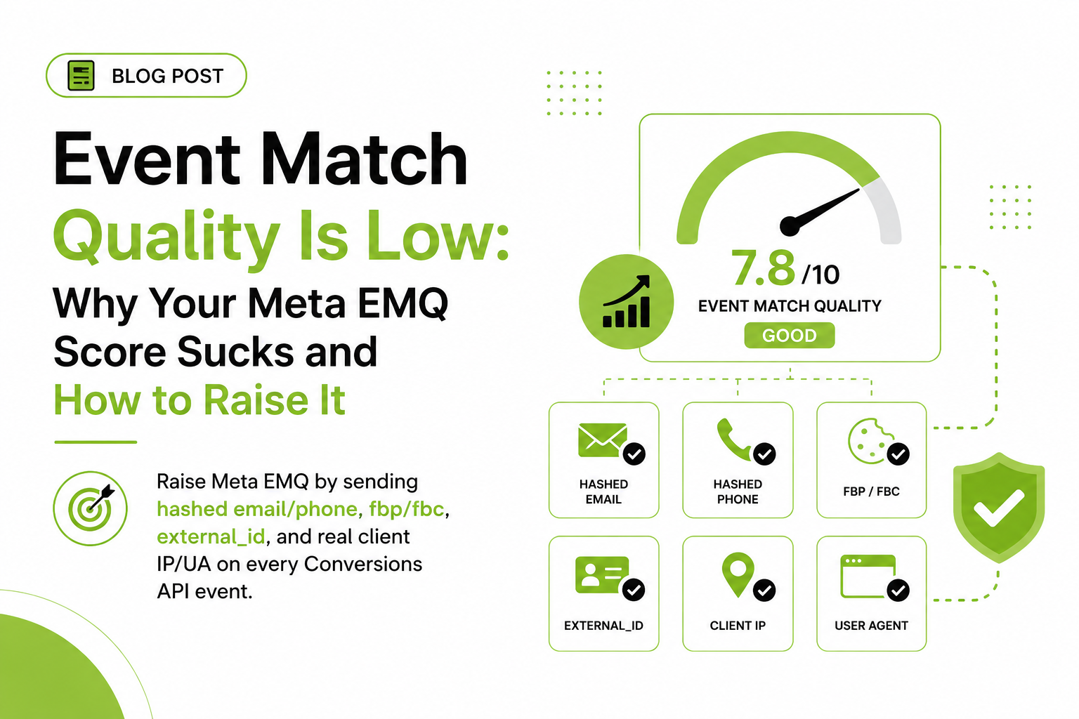 Event Match Quality Is Low: Why Your Meta EMQ Score Sucks and How to Raise It