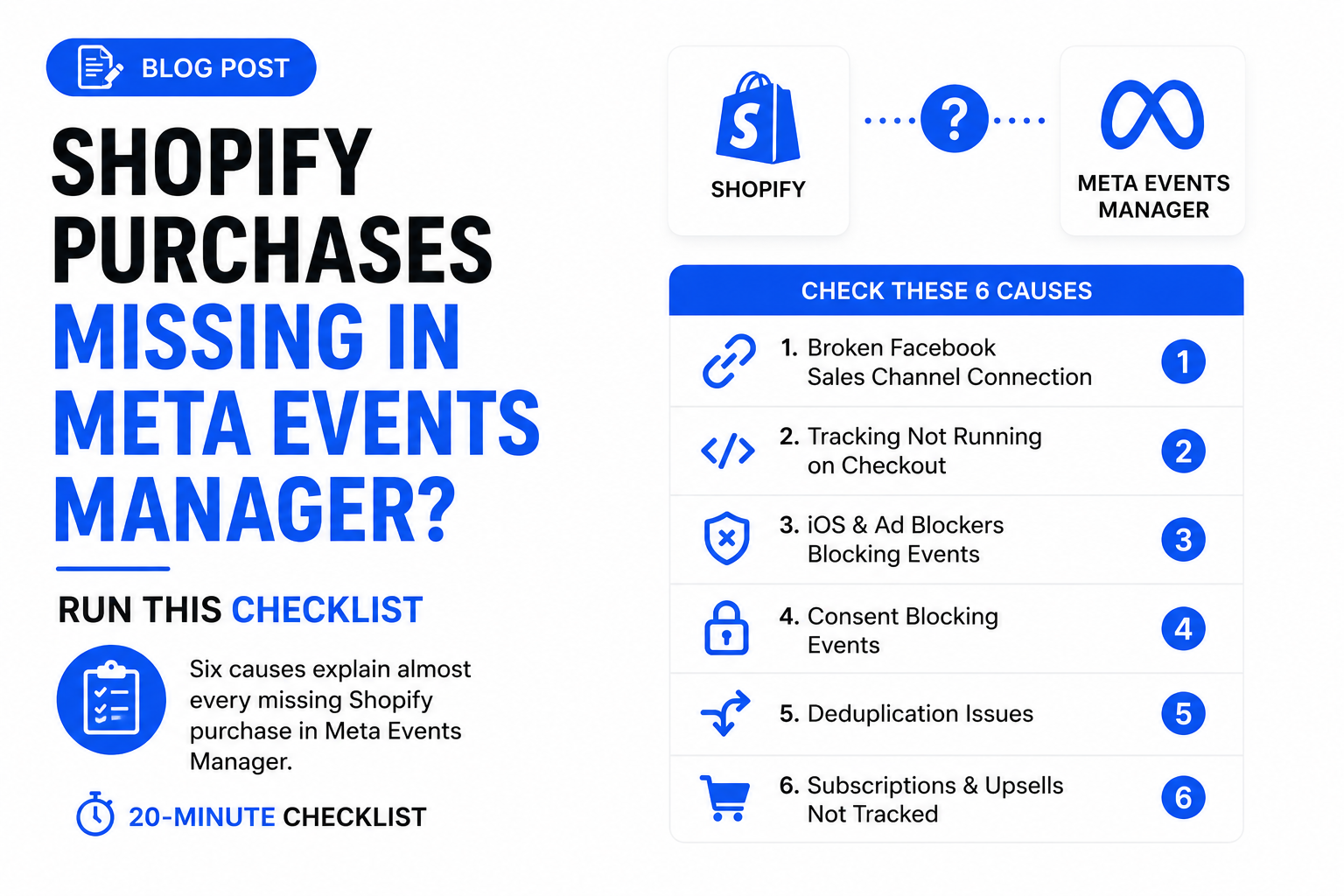 Shopify Purchases Missing in Meta Events Manager? Run This Checklist
