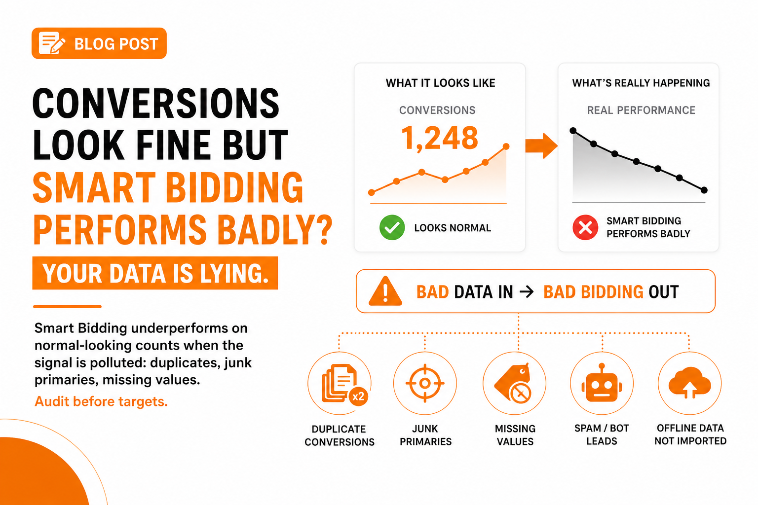Conversions Look Fine but Smart Bidding Performs Badly? Your Data Is Lying