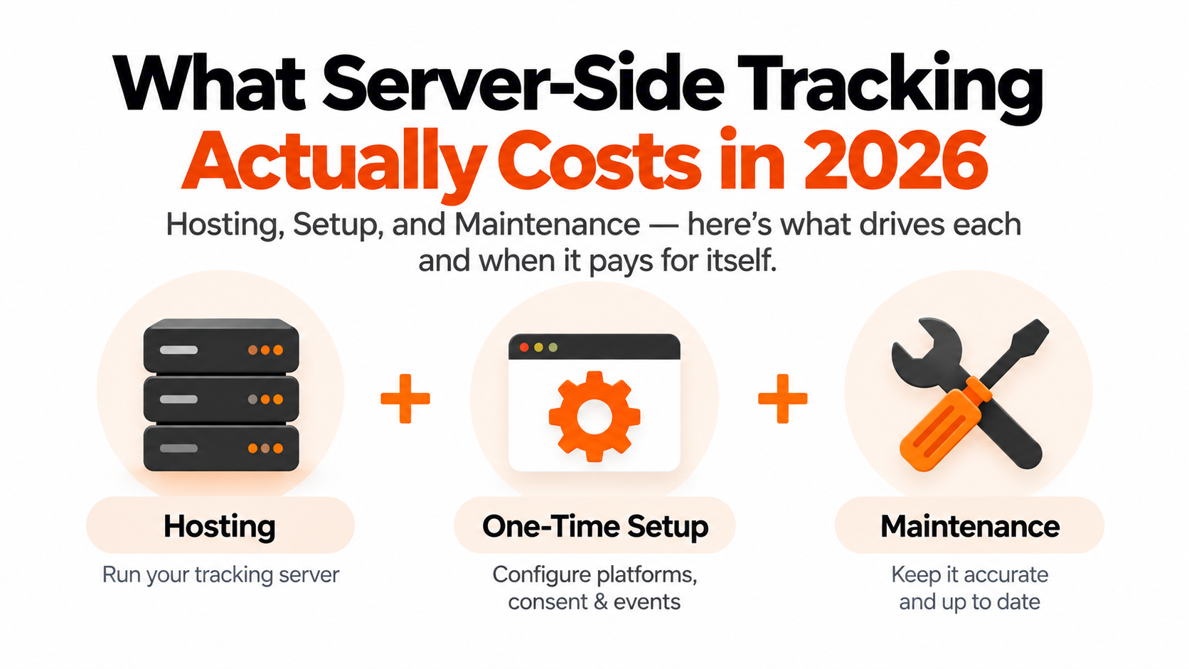 What Server-Side Tracking Actually Costs in 2026 (Hosting, Setup, Maintenance)