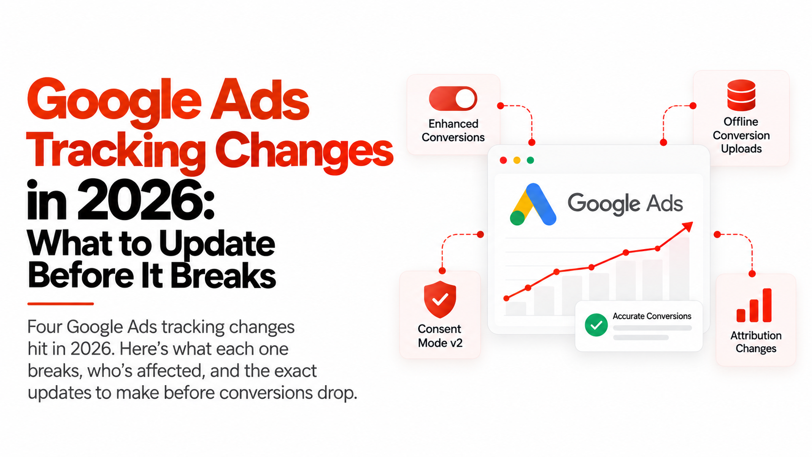 Google Ads Tracking Changes in 2026: What to Update Before It Breaks