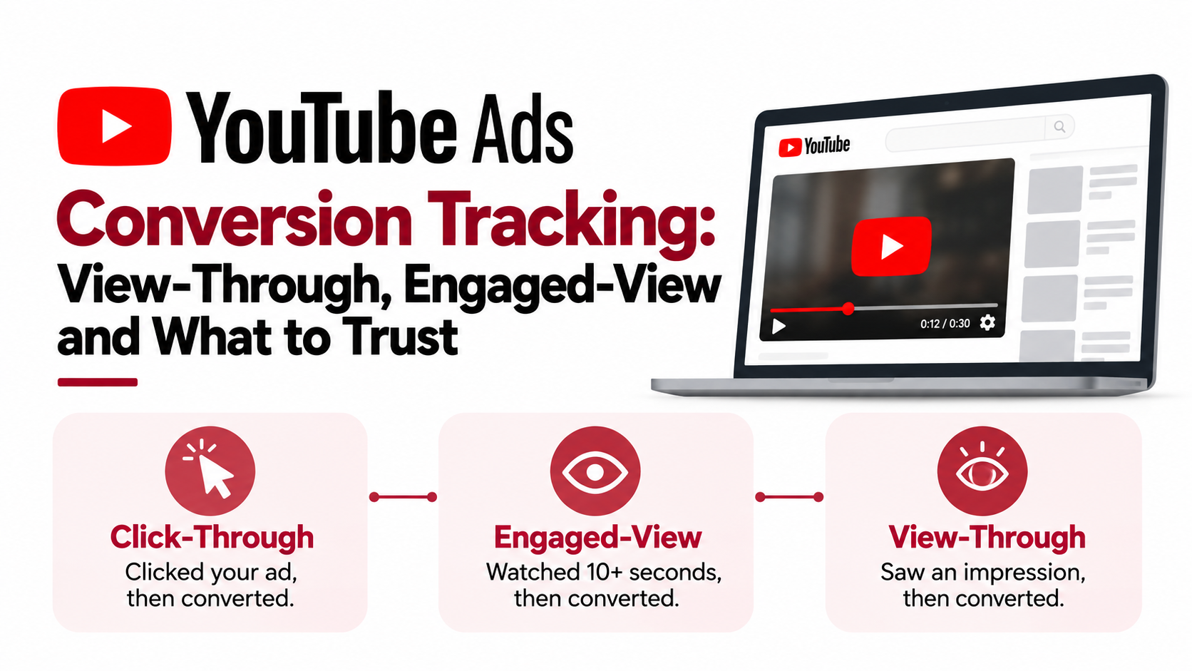 YouTube Ads Conversion Tracking: View-Through, Engaged-View and What to Trust